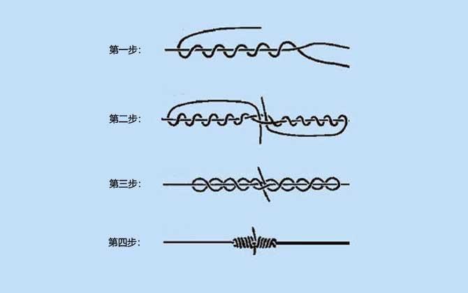 鱼线绑鱼线